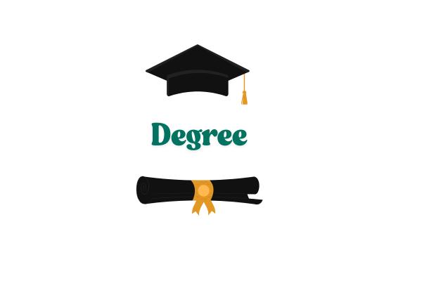 B.Sc. (Hons)